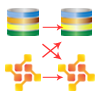 Multiple Migration Support